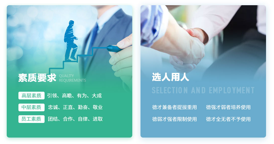 素質要求，用人標準