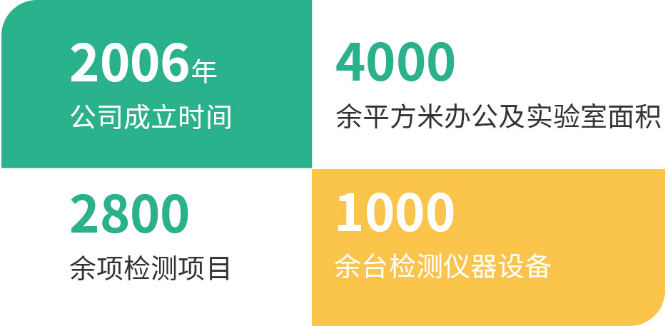 公司優勢