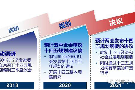 研讀《浙江省土壤、地下水和農業農村污染防治“十四五”規劃（征求意見稿）》
